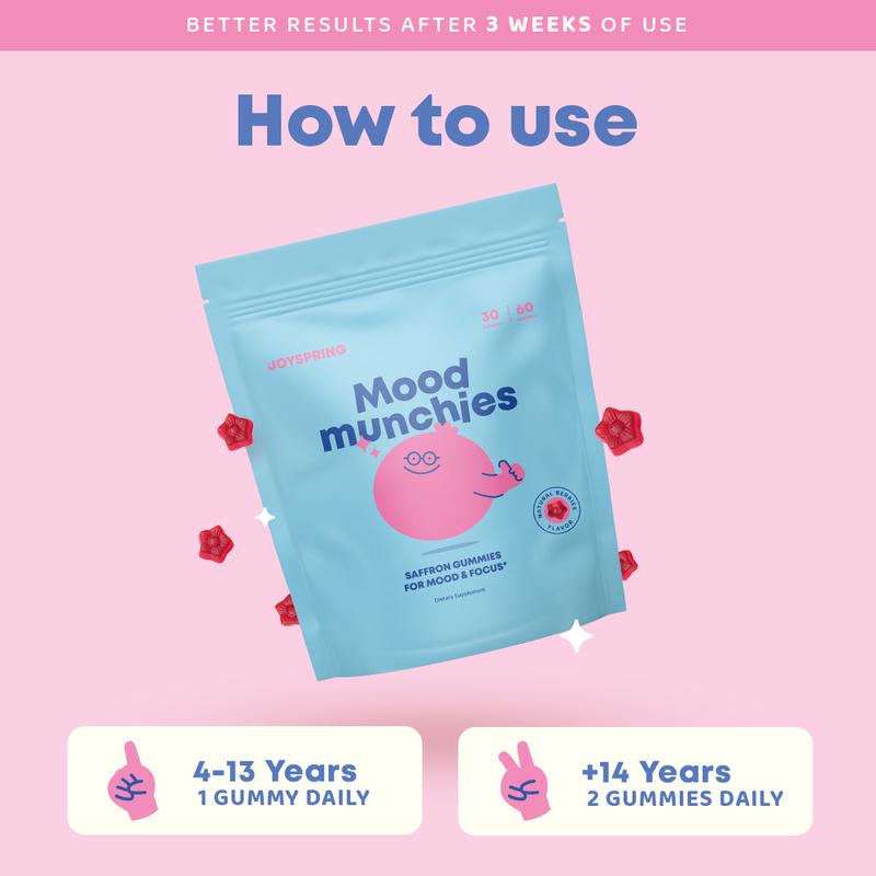 Mood Munchies Saffron Gummies for Mood & Focus
