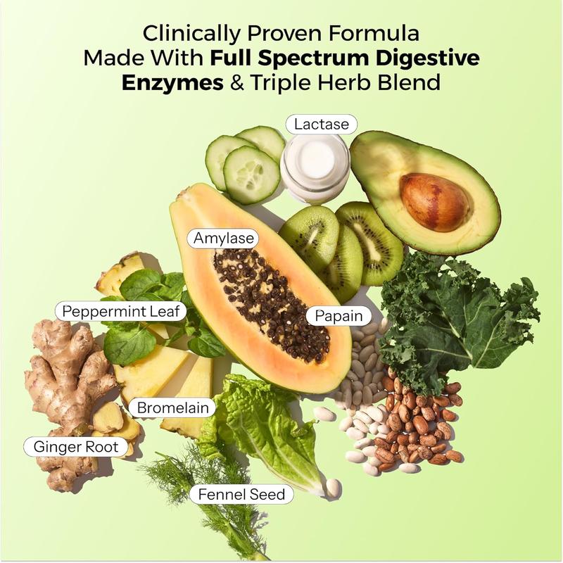 Debloat Enzymes