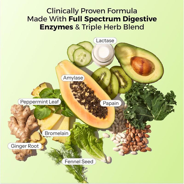 Debloat Enzymes