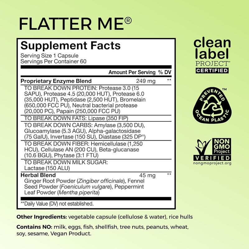 Debloat Enzymes