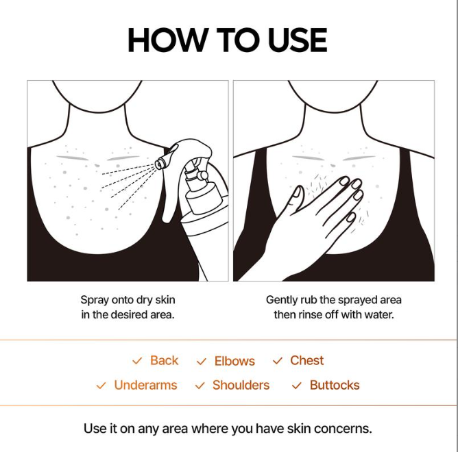 Acid Turmeric Body Glow Set