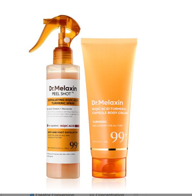 Acid Turmeric Body Glow Set