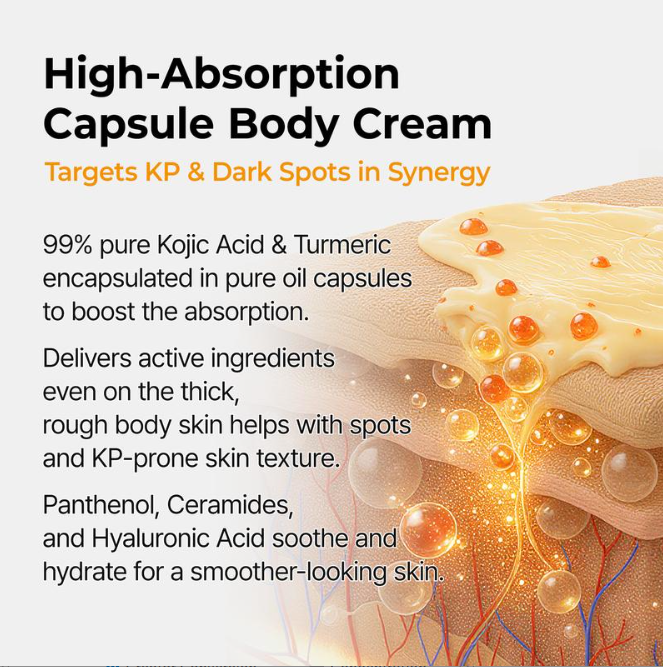 Acid Turmeric Body Glow Set