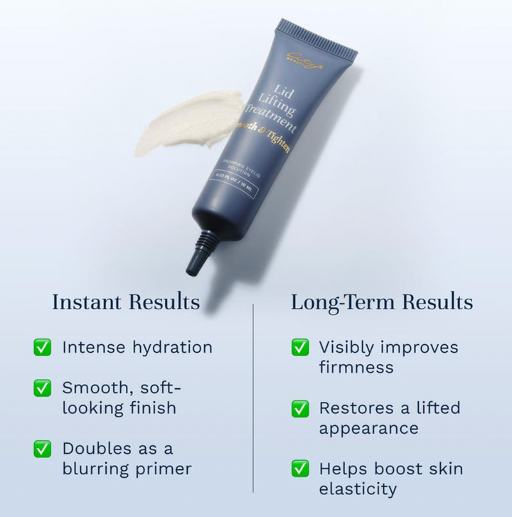 Lid Lifting Treatment – Smooth & Tighten