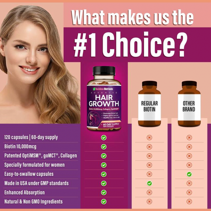 Hair Growth Ultimate Supplement