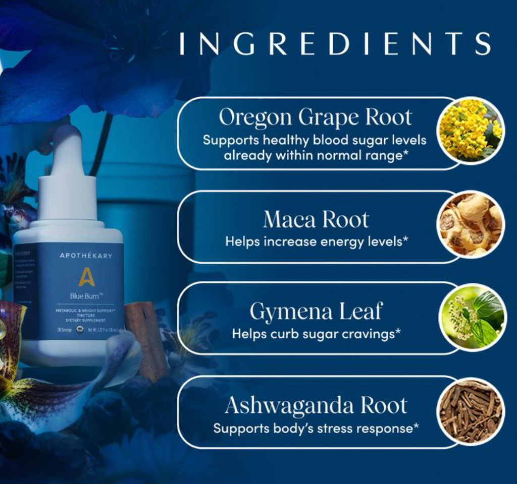 Blue Burn™ Metabolic & Weight Support Drop