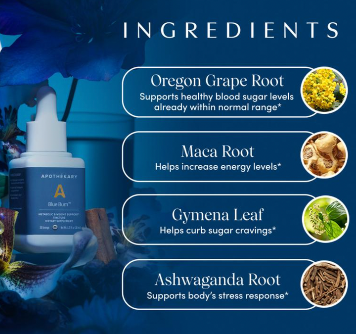 Blue Burn™ Metabolic & Weight Support Drop