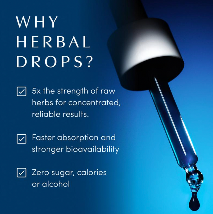 Blue Burn™ Metabolic & Weight Support Drop