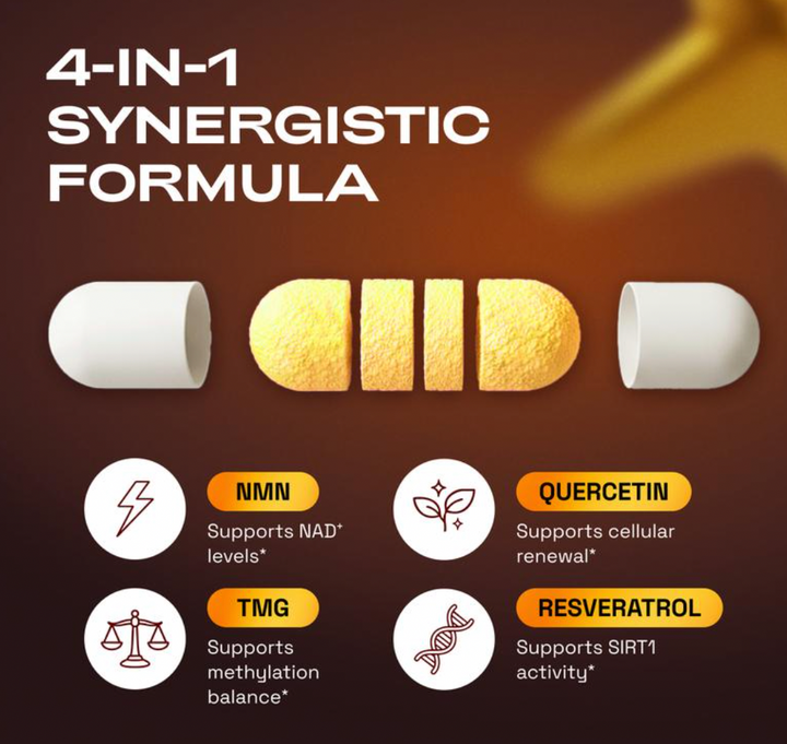 NMN NAD+ Support – 4-in-1 Longevity Formula