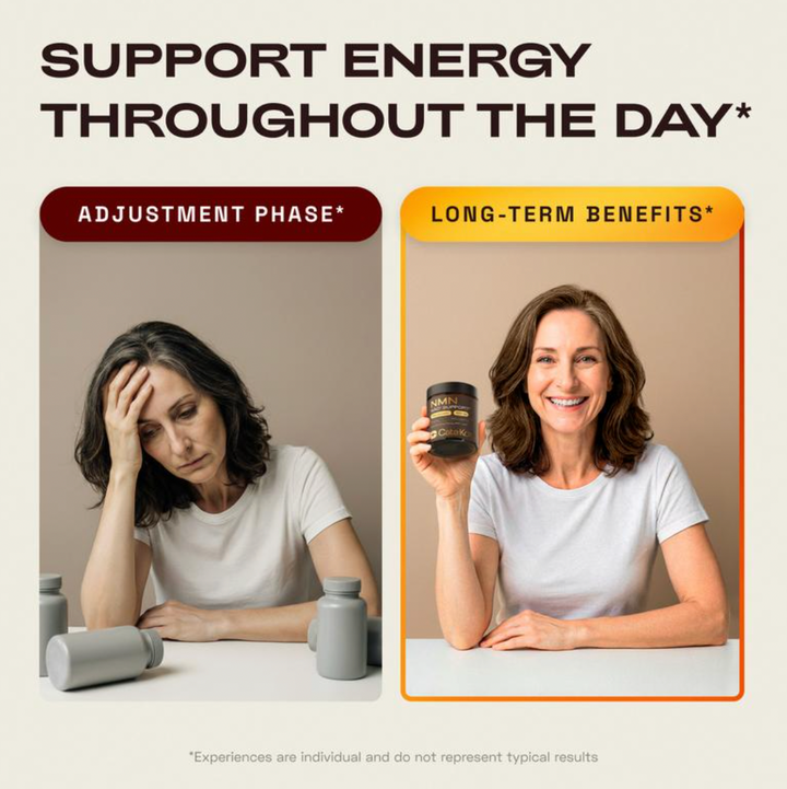 NMN NAD+ Support – 4-in-1 Longevity Formula