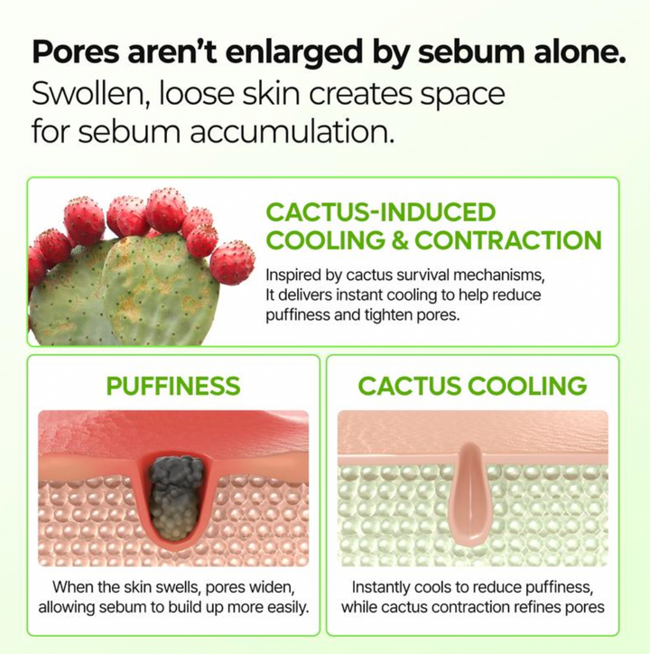 Cactox™ Pore Relief Multi Balm