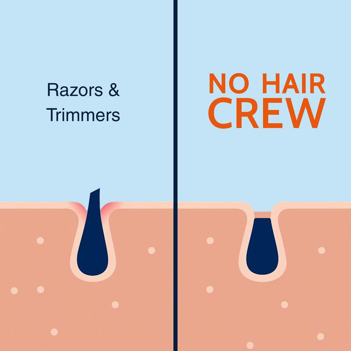 Intimate Hair Removal Cream