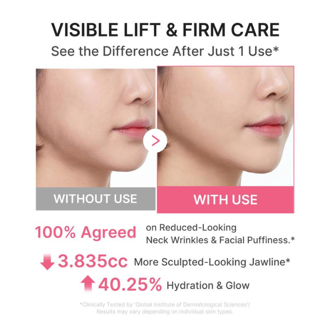 Collagen Gua Sha Neck Wrinkle Cream
