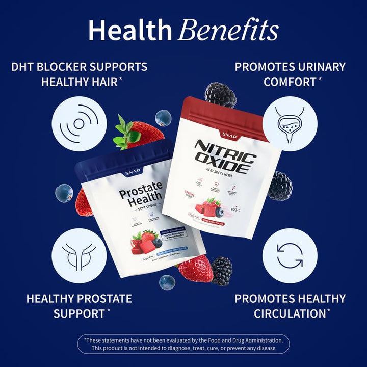 Prostate Health and Nitric Oxide Chews