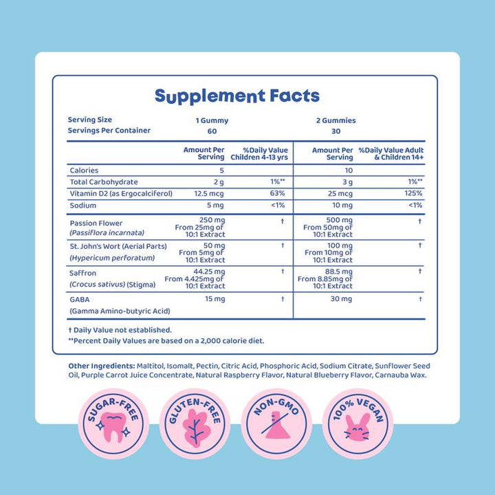 Mood Munchies Saffron Gummies for Mood & Focus